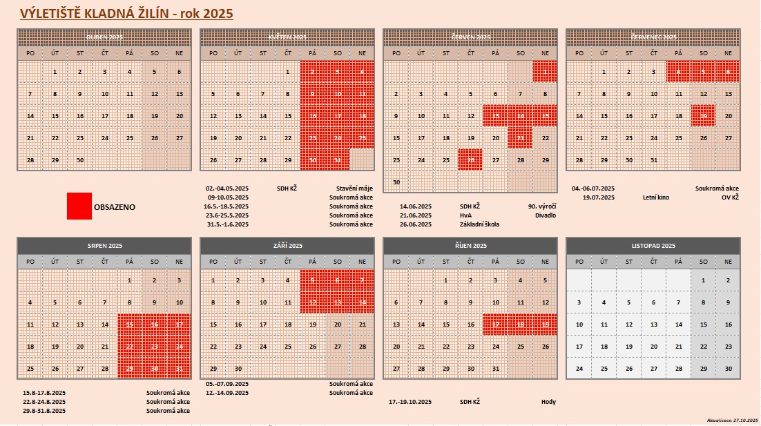 Kalendář Výletiště 2025 - aktualizace 27. října 2025 Kalendář Výletiště 2025 - aktualizace 27. října 2025
